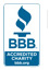 BBB_rating
