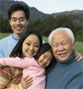 Early Stage Memory Loss Programs