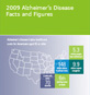 Facts and Figures 2009