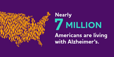 A purple graphic that reads, "More than 6 million Americans are living with Alzheimer's."