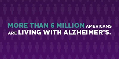 A purple graphic that reads, "More than 6 million Americans are living with Alzheimer's."