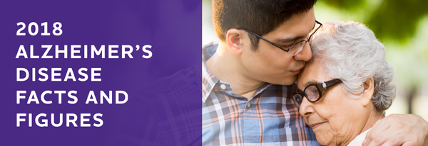 2018 Facts and Figures