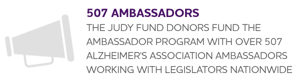 The Judy Fund donors fund the Ambassador Program with over 507 Alzheimer's Association ambassadors working with legislators nationwide.