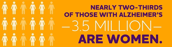 The impact of Alzheimer's on women is staggering. That's why The Judy Fund needs your help.