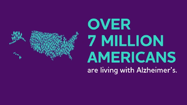 Alzheimer’s Disease Facts and Figures