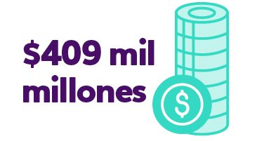 Pila de monedas etiquetada con 409 mil millones de dólares.