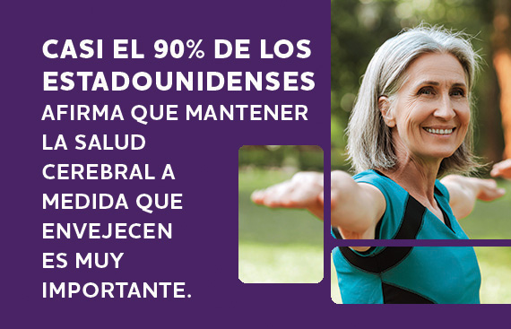 Casi el 90%25 de los estadounidenses afirma que mantener la salud cerebral a medida que envejecen es muy importante.