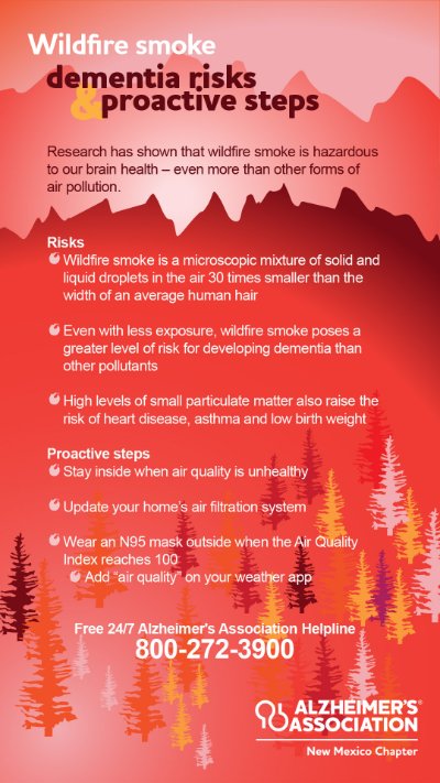 Wildfire smoke dementia risks and proactive steps graphic