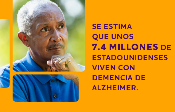 Se estima que unos 7.4 millones de estadounidenses viven con demencia de Alzheimer.