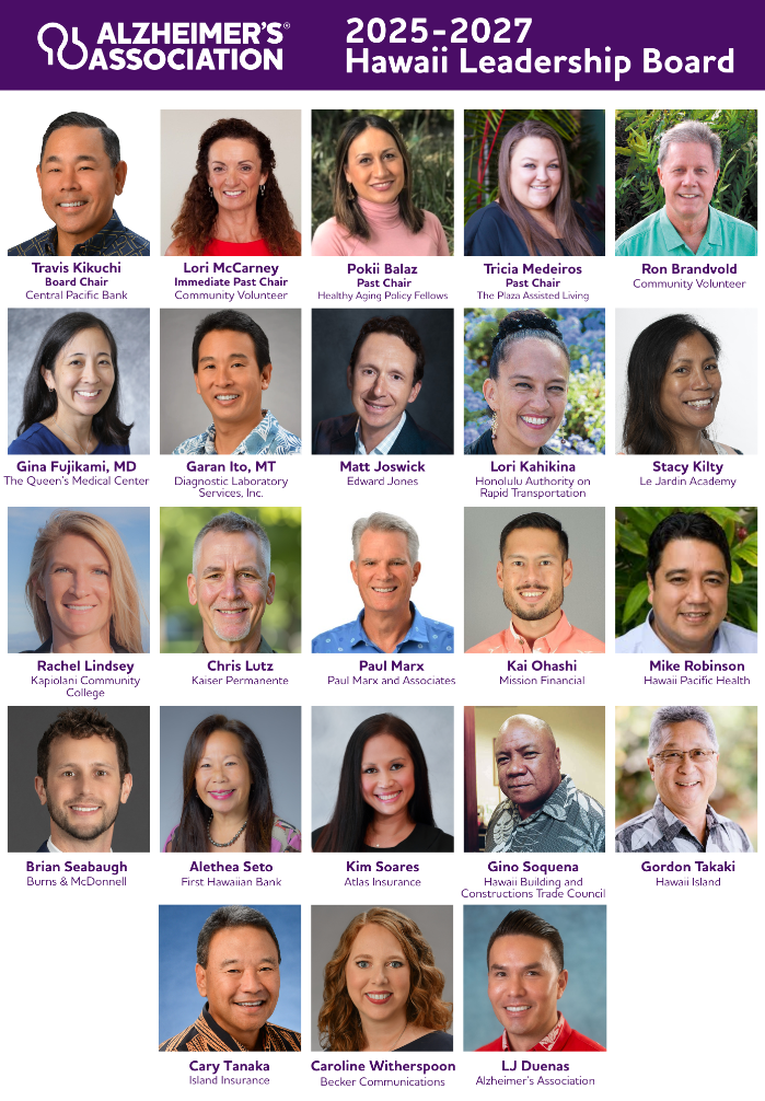 Board Roster 2025-2027