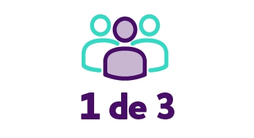 Gráfico de tres personas alineadas. Una persona está resaltada.