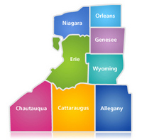 New area western york Regions of