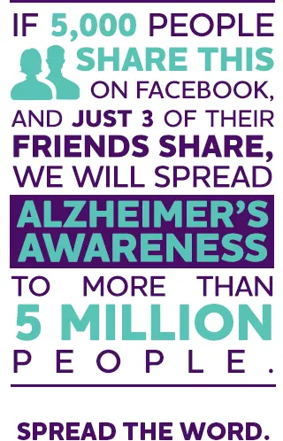 If 5,000 people share this on FaceBook, and just 3 of there friends share, we will spread Alzheimer's awareness to more than 5 million people. Spread the word.