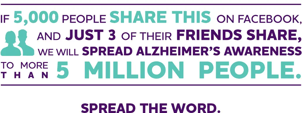 If 5,000 people share this on FaceBook, and just 3 of there friends share, we will spread Alzheimer's awareness to more than 5 million people. Spread the word.